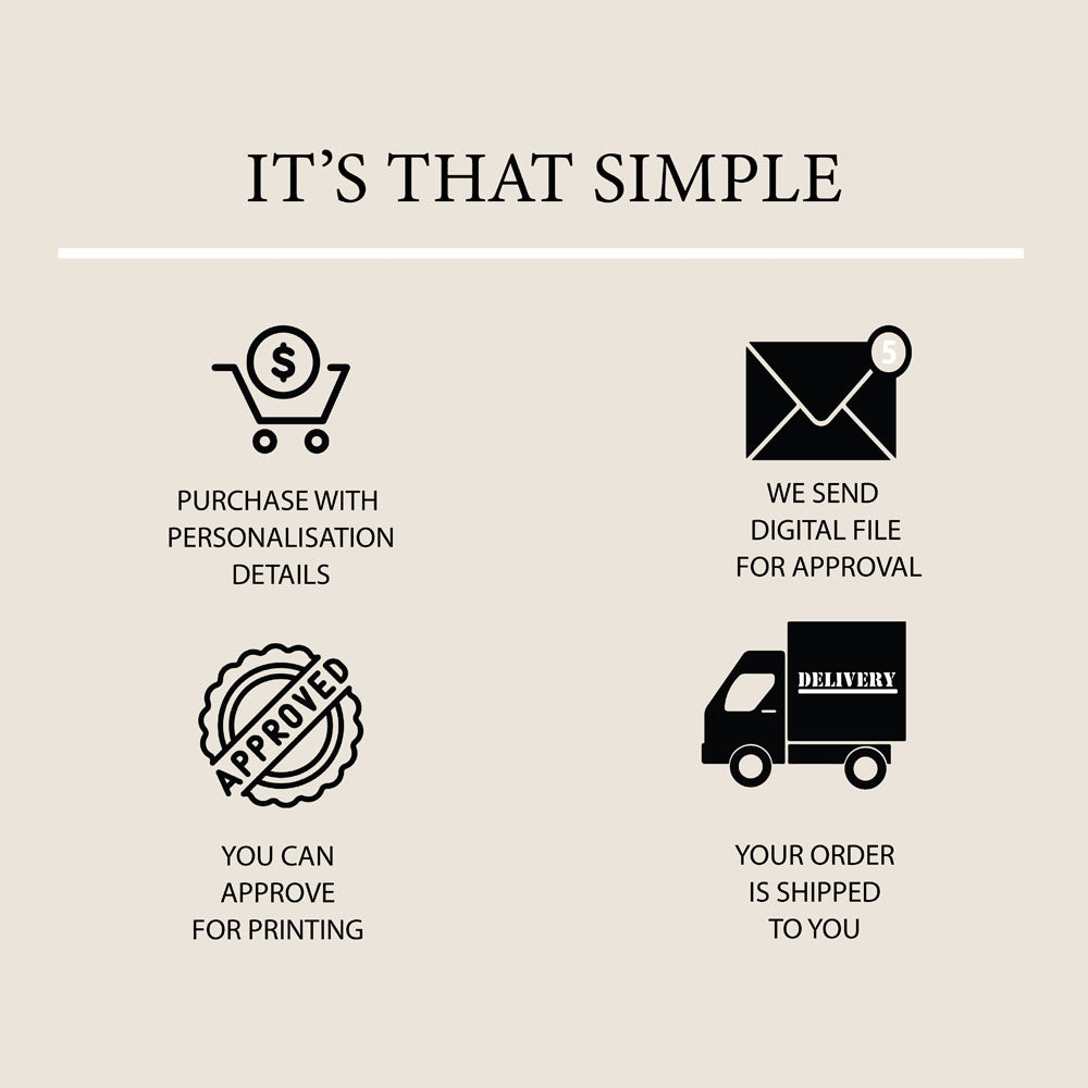 Personalized Money Envelopes The Jaipur Edit Studio 156